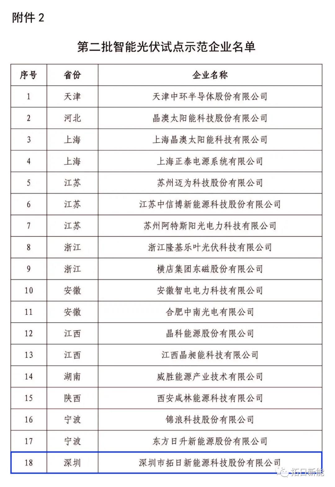 澳门正规电子游戏平台