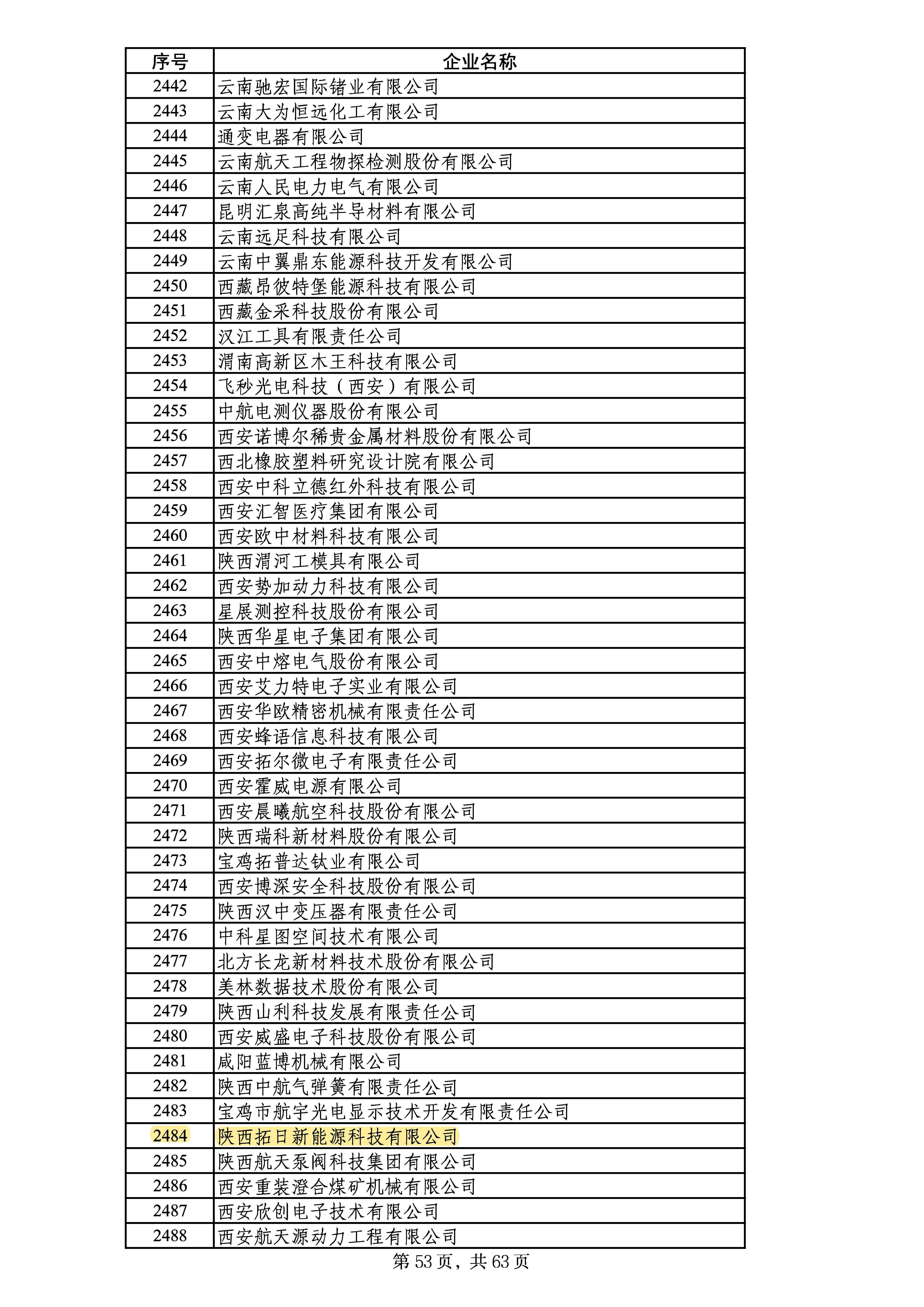 澳门正规电子游戏平台