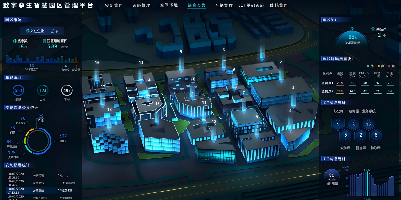 超低排放管控平台