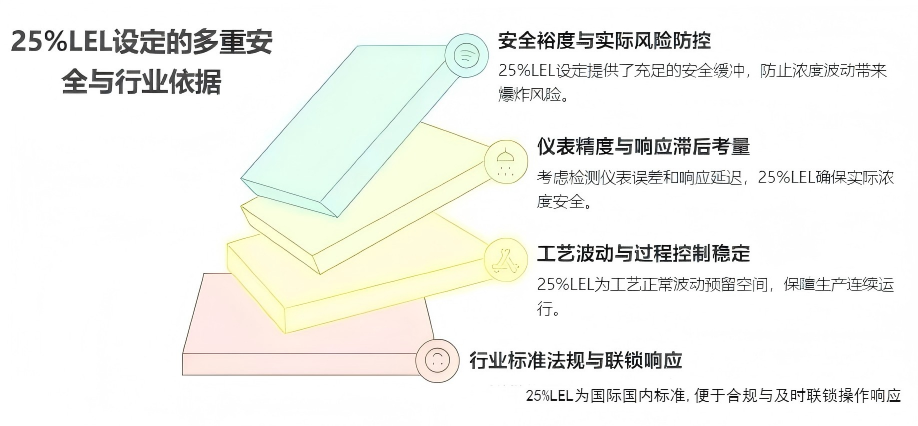 澳门正规电子游戏平台